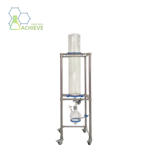 Gel Filtration Chromatography Column