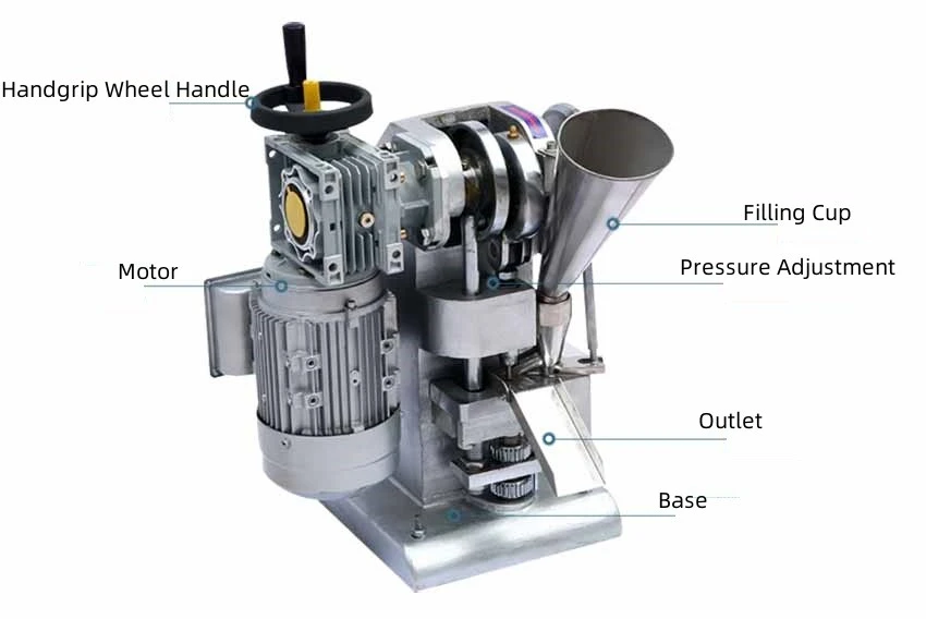 Single Tablet Press | Shaanxi Achieve chem-tech Single Tablet Press | Shaanxi Achieve chem-tech
