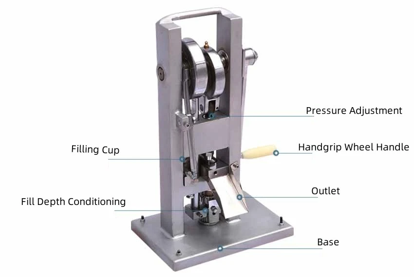 Single Tablet Press | Shaanxi Achieve chem-tech Single Tablet Press | Shaanxi Achieve chem-tech