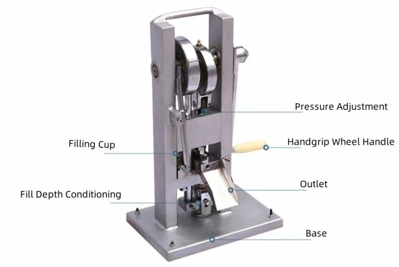 Hand Tablet Press Machine | Shaanxi achieve chem Hand Tablet Press Machine | Shaanxi achieve chem